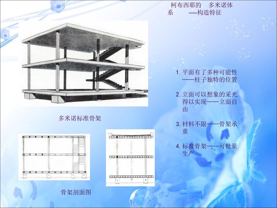 勒柯布西耶作品分析ppt課件_第4頁(yè)