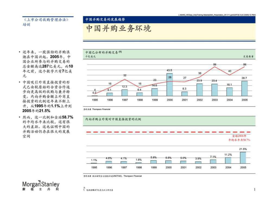 摩根士丹利:國(guó)際并購(gòu)重組中的盡職調(diào)查ppt課件_第4頁(yè)