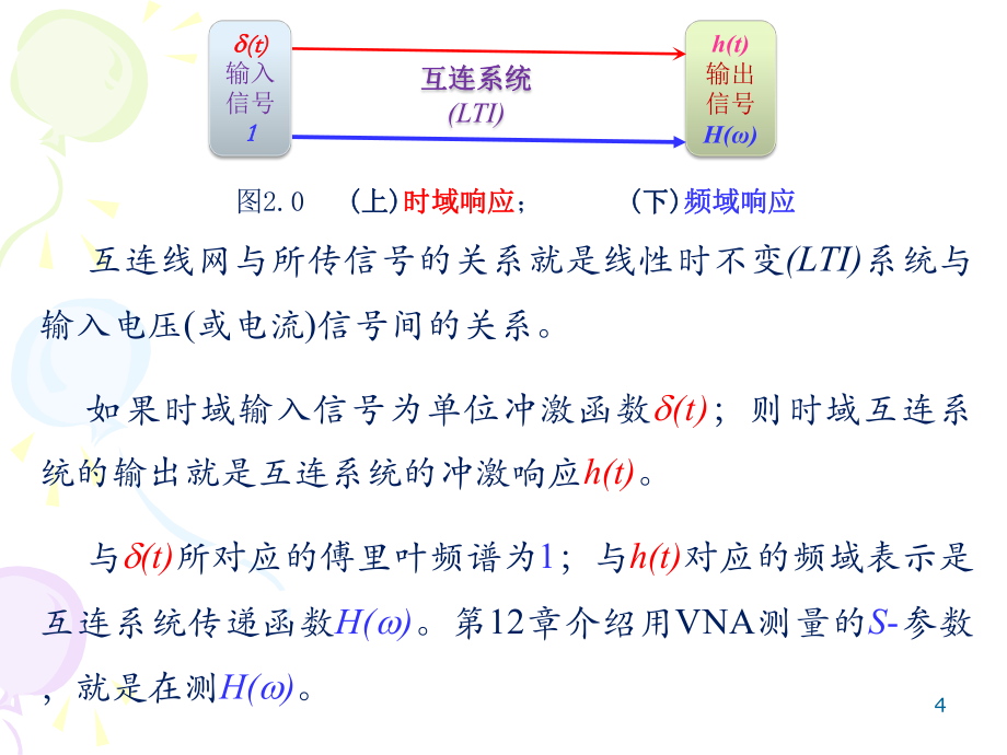 信號完整性培訓2_第4頁