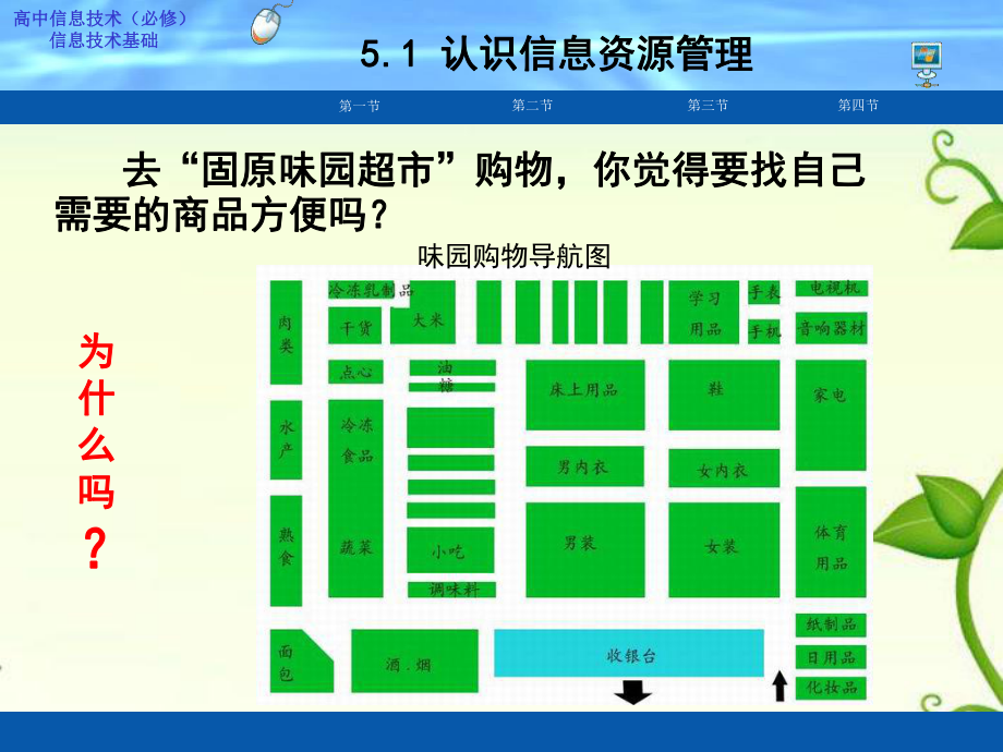高中信息技术认识信息资源管理课件粤教必修_第3页
