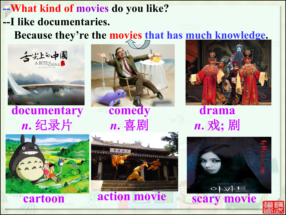 九年级Unit9Section A课件2(3a-3c)_第4页