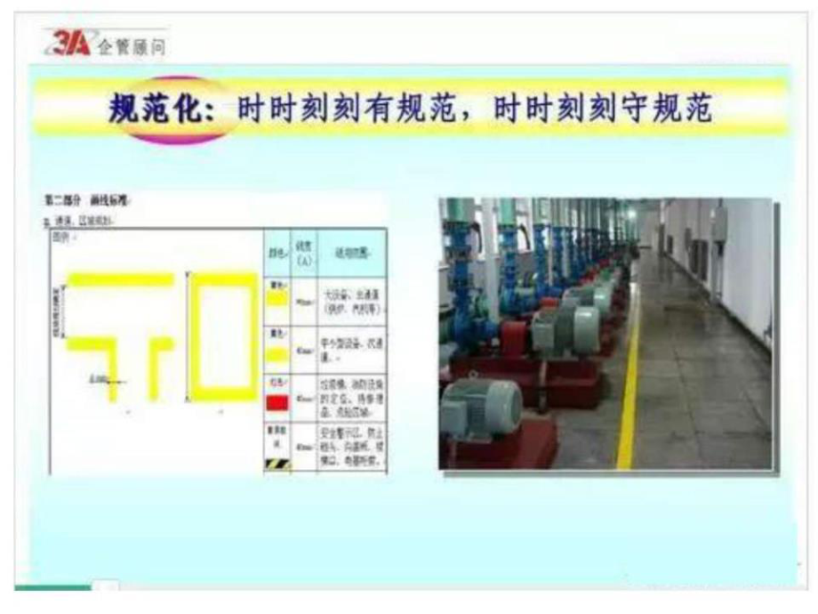 5S管理目视化优秀案例_第4页