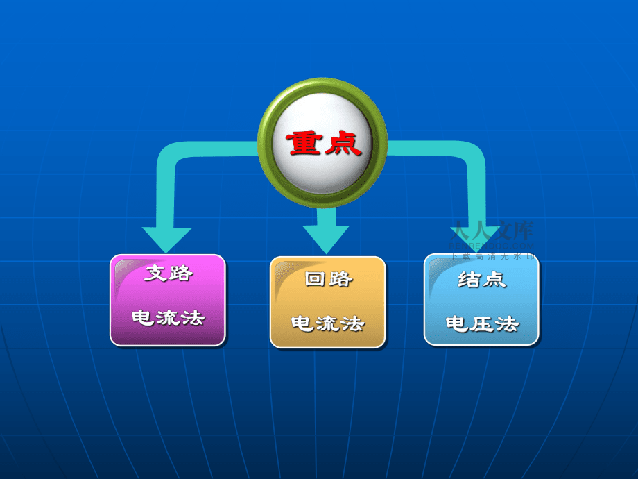 电路3章(1)支路电流法_第2页