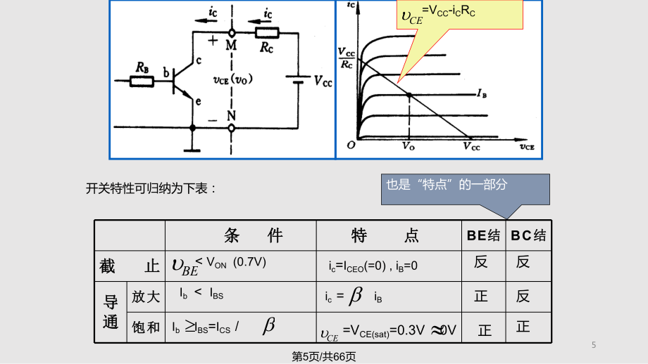 門(mén)電路數(shù)字電路PPT課件_第5頁(yè)