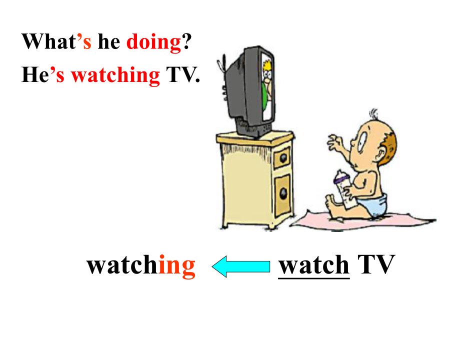 教学课件Unit5I’mwatchingTV_第4页