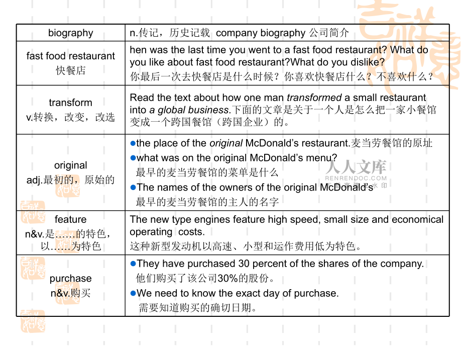 中英合作商務英語講解3_第2頁