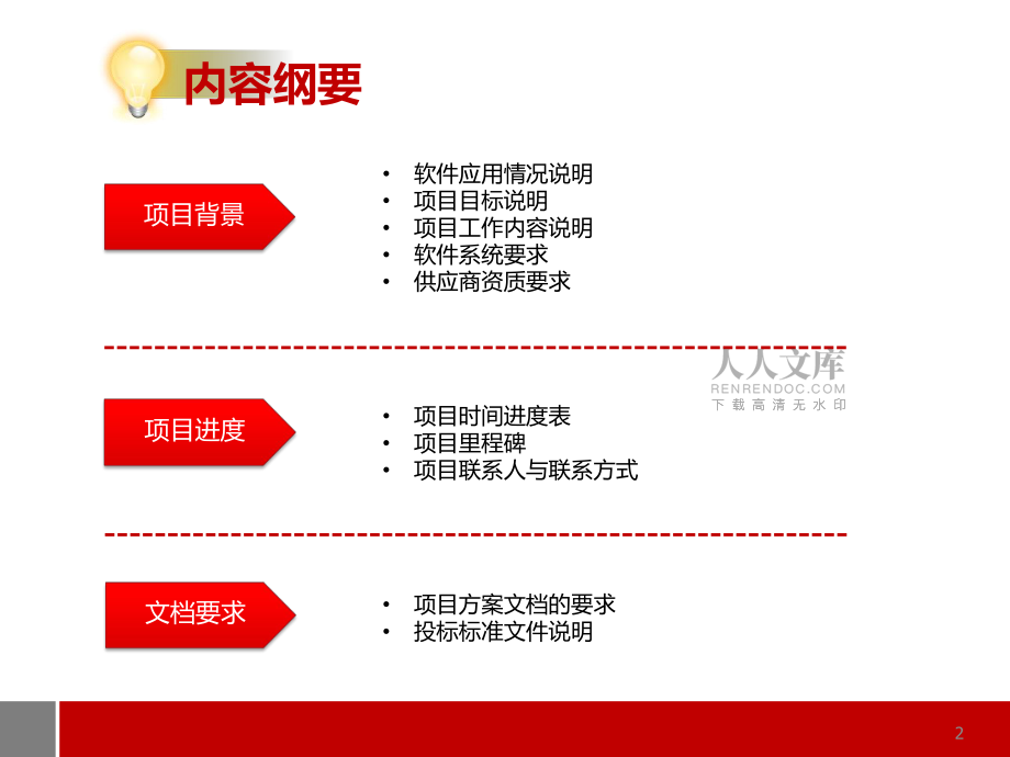 FANERP系统项目招标书精选_第2页