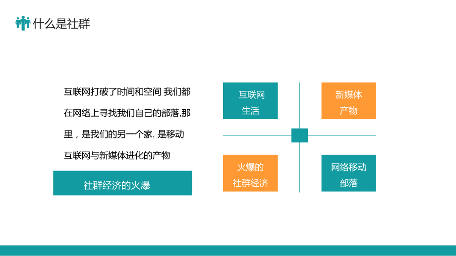 漸變插畫風社群營銷搭建框架和營銷思路PPT專題講座_第5頁