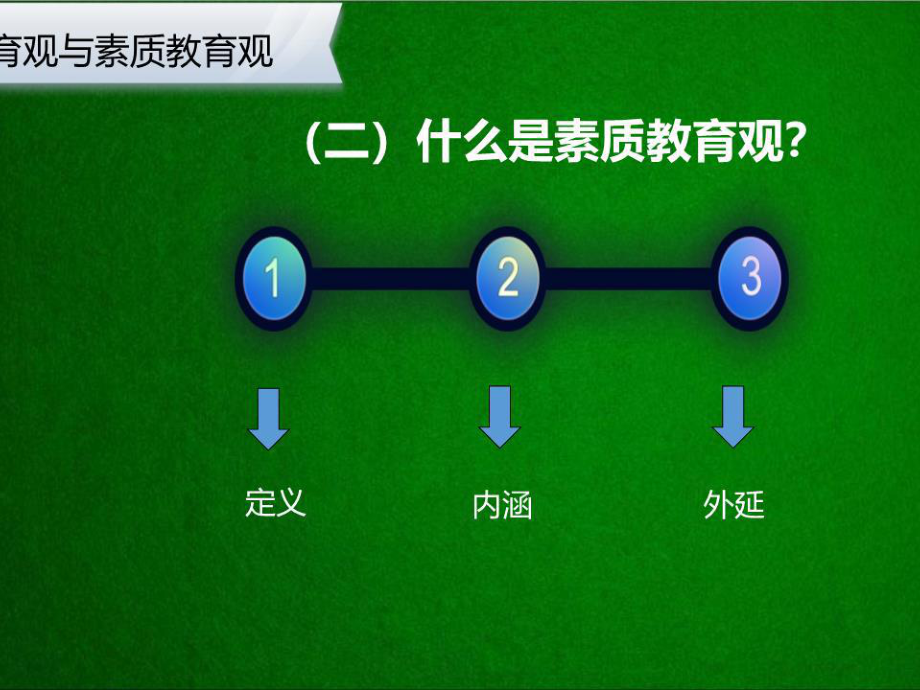 教师资格证综合素质职业理念教育观.ppt_第4页