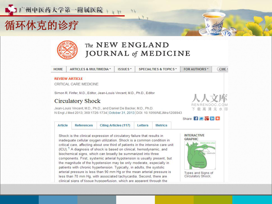 文献阅读:CirculatoryShock(2016休克最新诊疗)_第2页