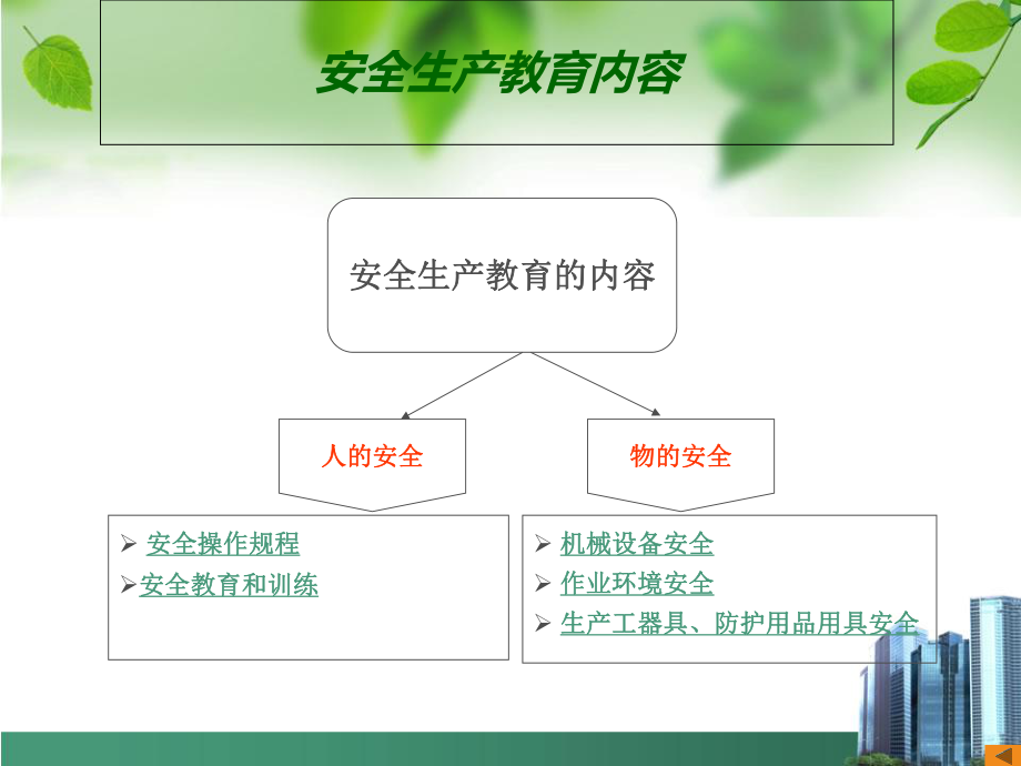 紡織企業(yè)安全培訓(xùn)_第5頁(yè)