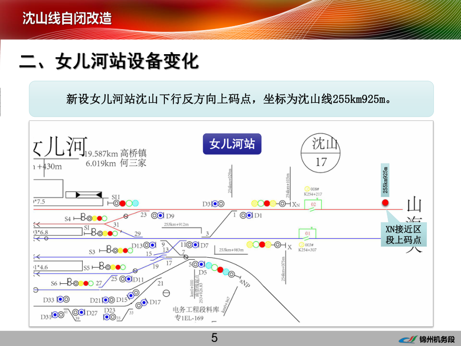 凌海-高桥镇站场线路改造_第5页