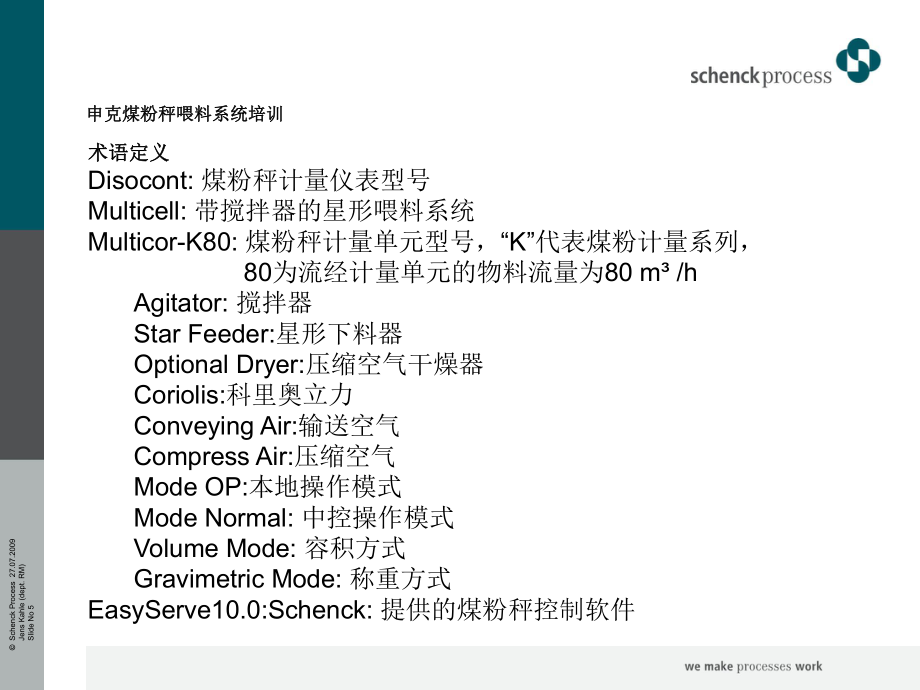 申克稱原理及維護技術_第5頁
