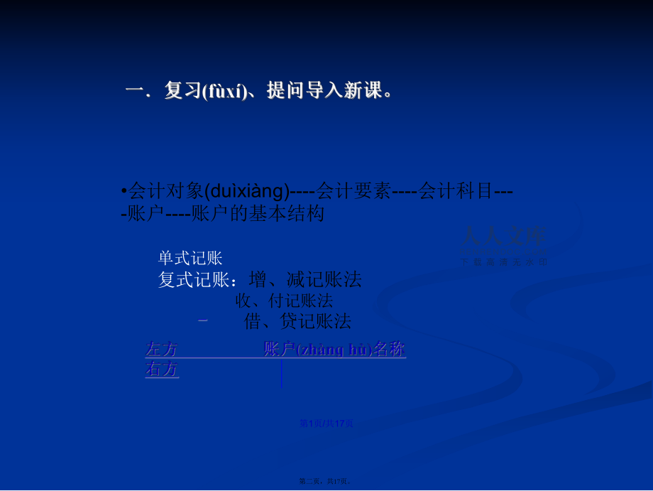 賬戶的基本結(jié)構(gòu)實(shí)用教案_第2頁(yè)