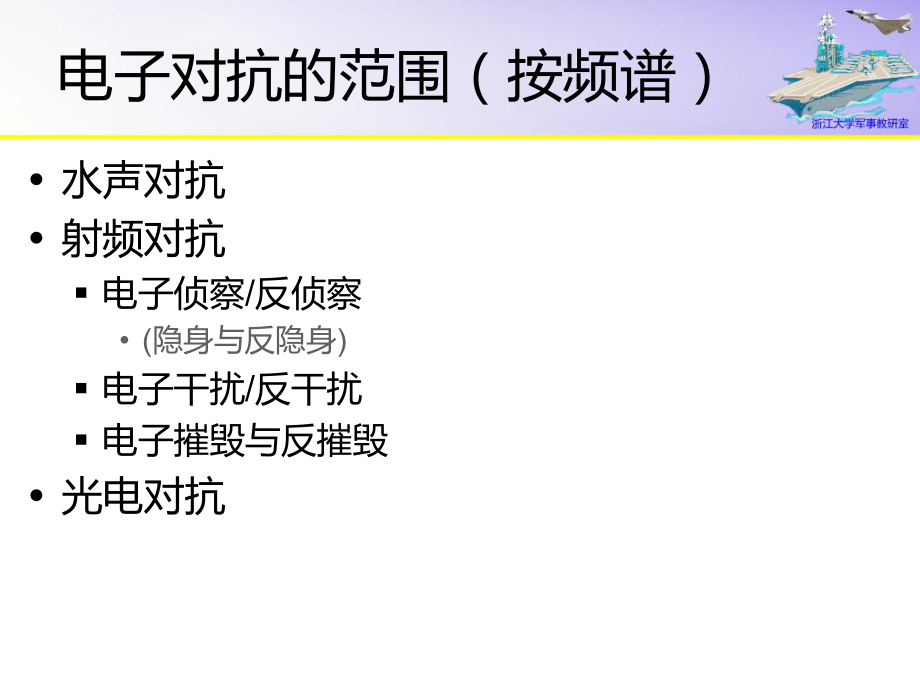 军理-吕-09_电子对抗技术_第2页