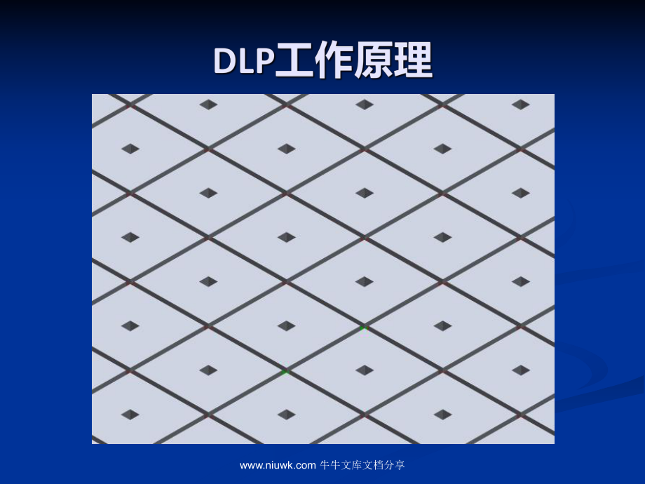 DLP及其应用数字曝光_第3页