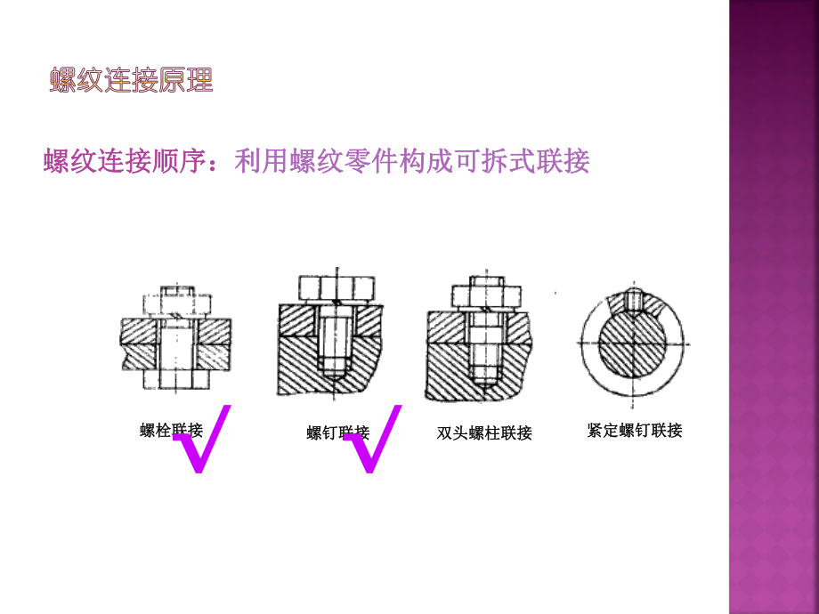 螺紋連接知識(shí)_第3頁(yè)