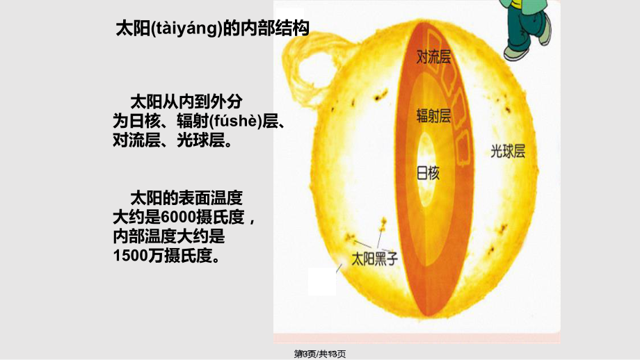 青岛版小学三年级科学下册认识太阳实用教案_第3页