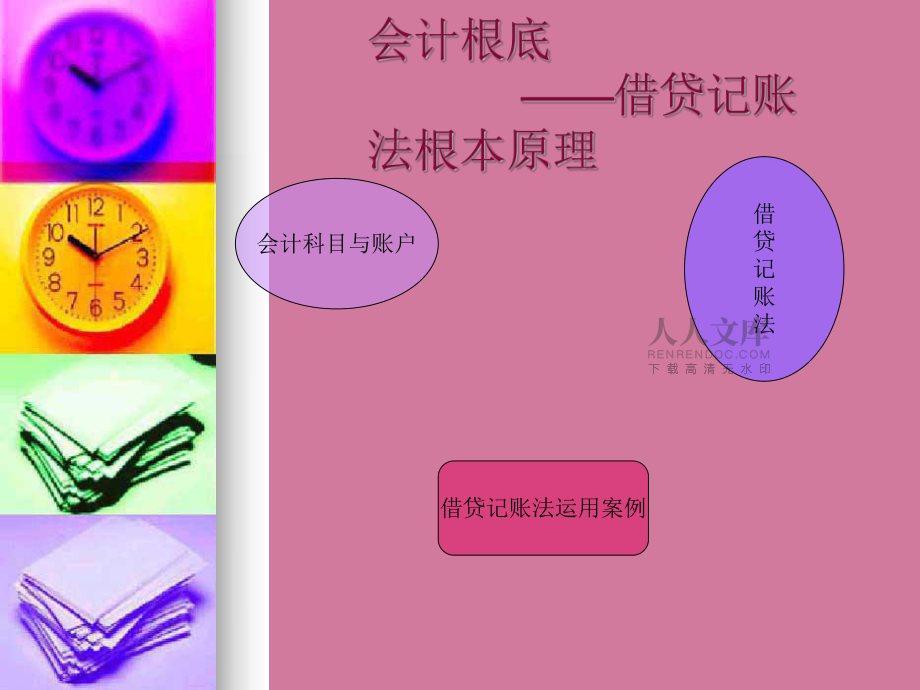 《人力资源会计》ppt课件_第2页