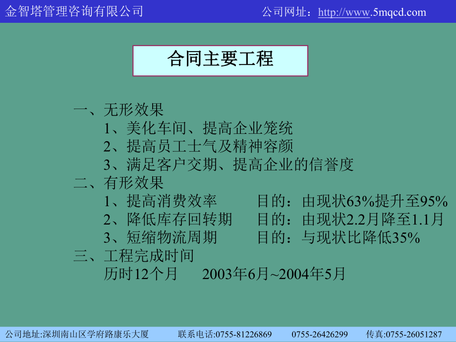 ie 现场ie改良技巧案例剖析 物流周期短缩案例ppt课件_第3页