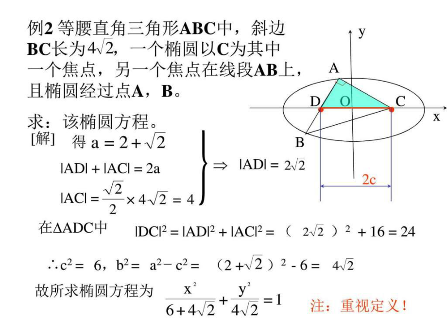 高二数学圆锥曲线的常用解法ppt课件_第4页