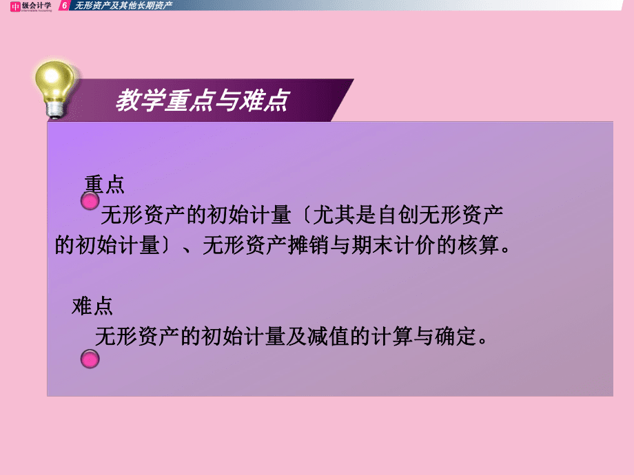 《无形资产修订》ppt课件_第4页