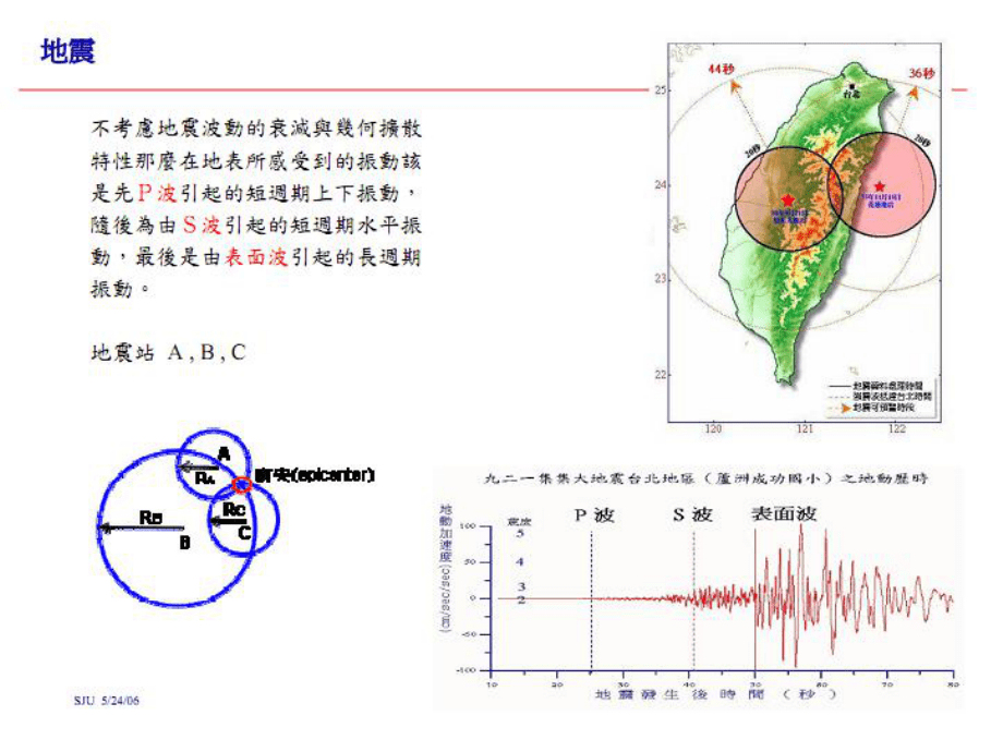 高频声表面波器件基础_第3页