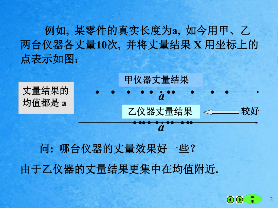 《方差与协方差》ppt课件_第2页