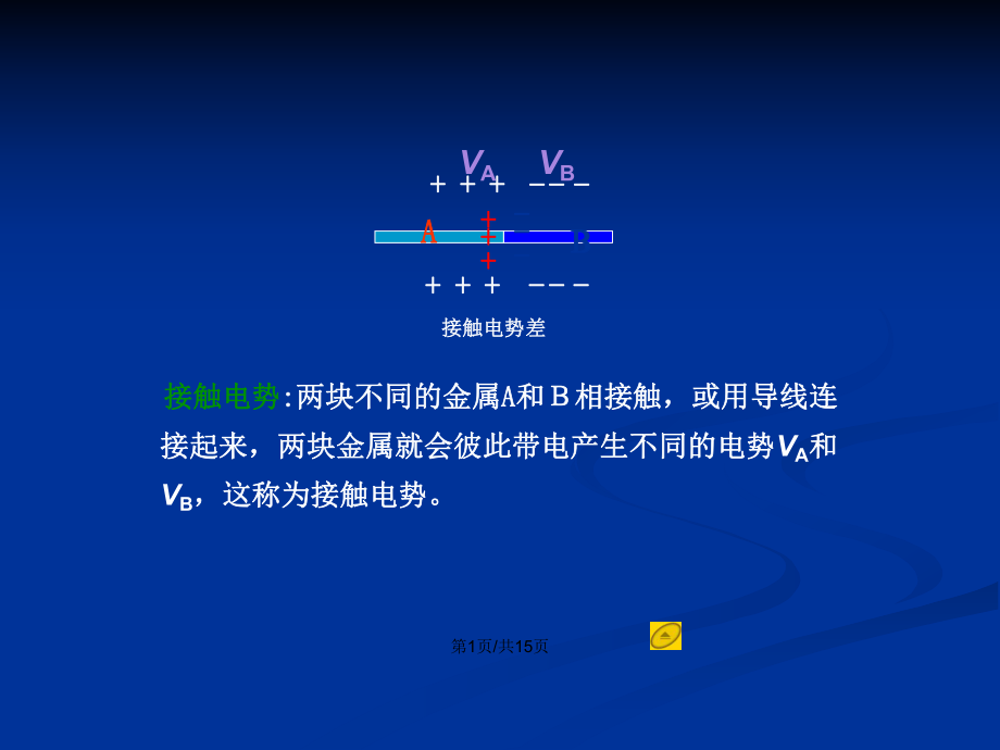 功函数和接触电势差PPT学习教案_第2页