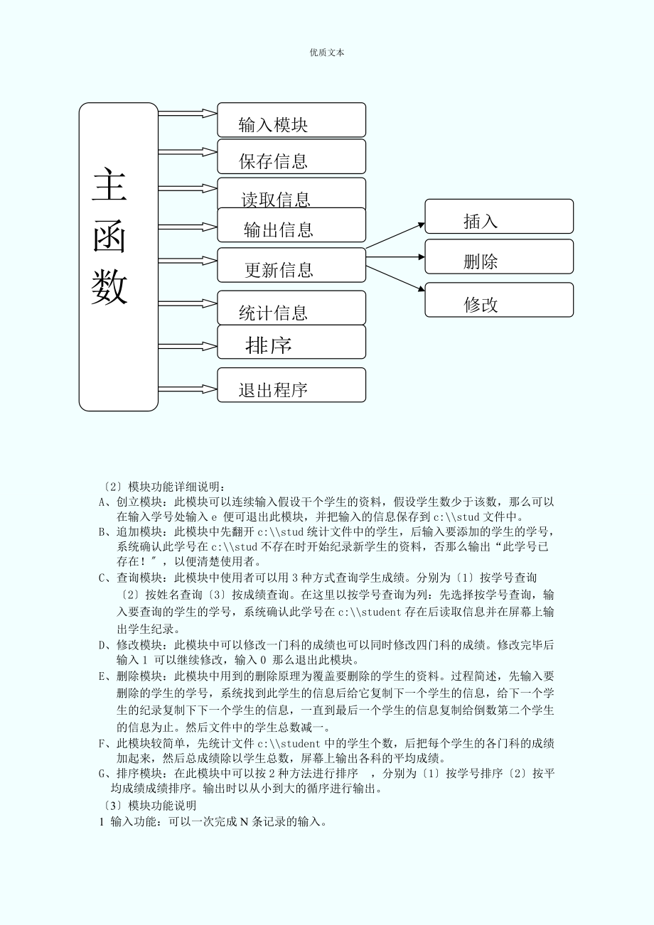 C语言课程设计报告书_第3页