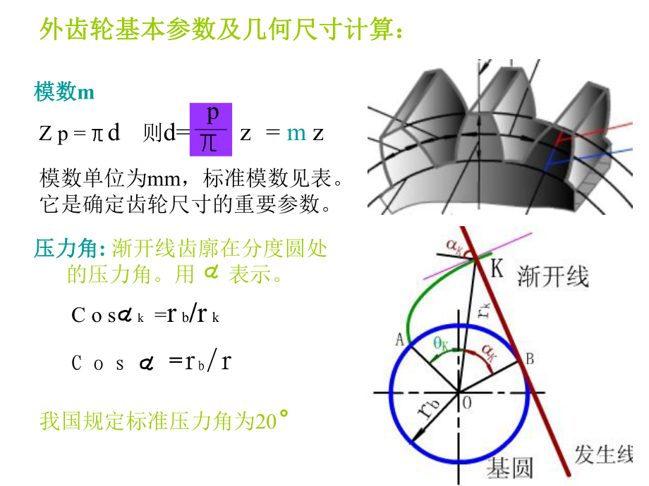 齿轮基本参数传动啮合原理._第4页