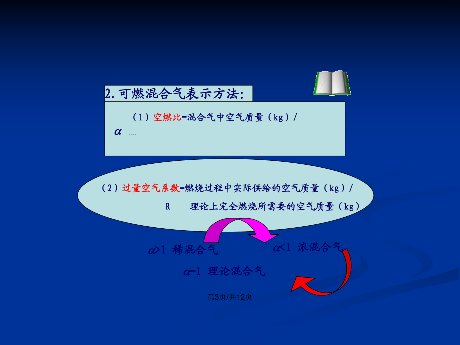 可燃混合氣濃與發(fā)動機性能的關(guān)系PPT學(xué)習(xí)教案_第4頁