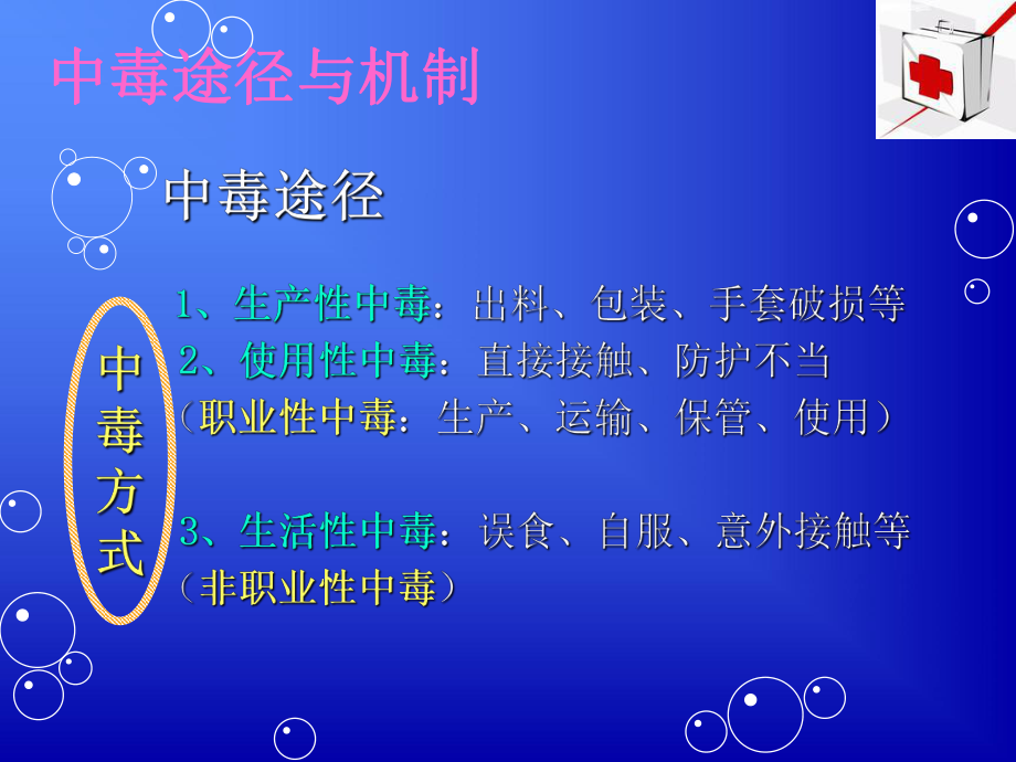 急性有机磷农药中毒课件._第5页