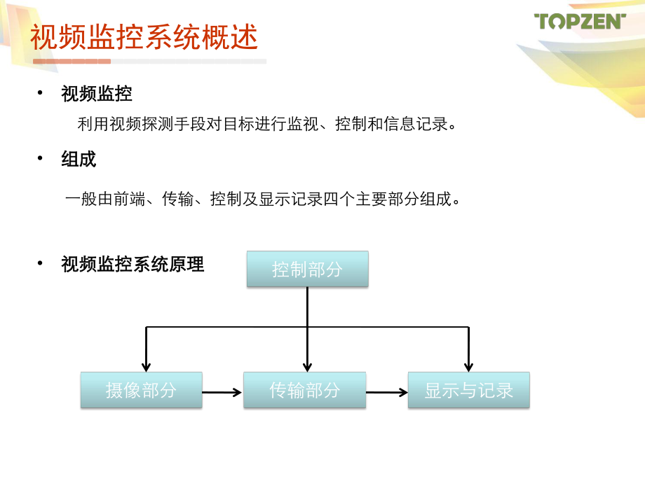 攝像機硬件知識_第3頁