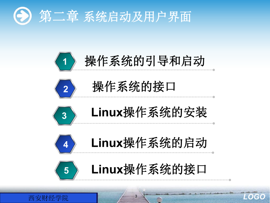 系统启动及用户界面_第3页