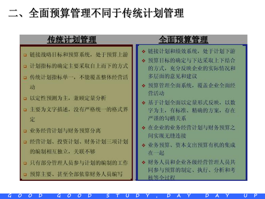 全面预算管理培训讲座(2014年)_第5页