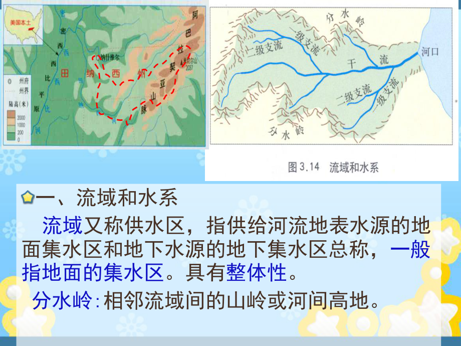 流域的綜合開發(fā)(田納西河流域)課件_第4頁