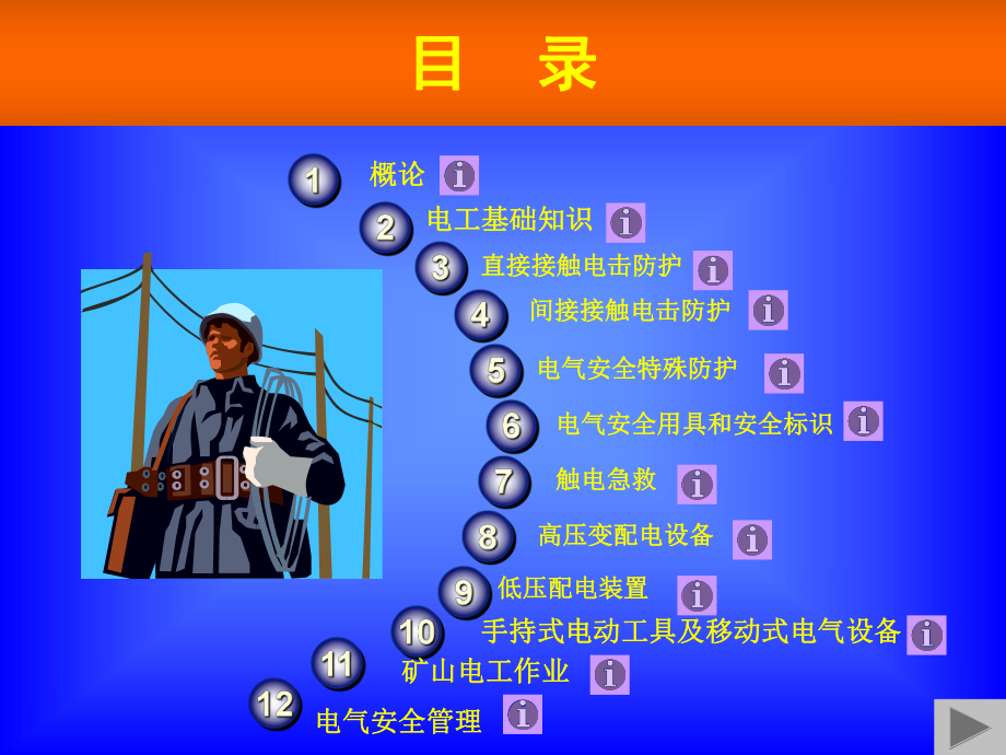 特种作业电工上岗证低压电工作业(培训课件)说课讲解_第2页
