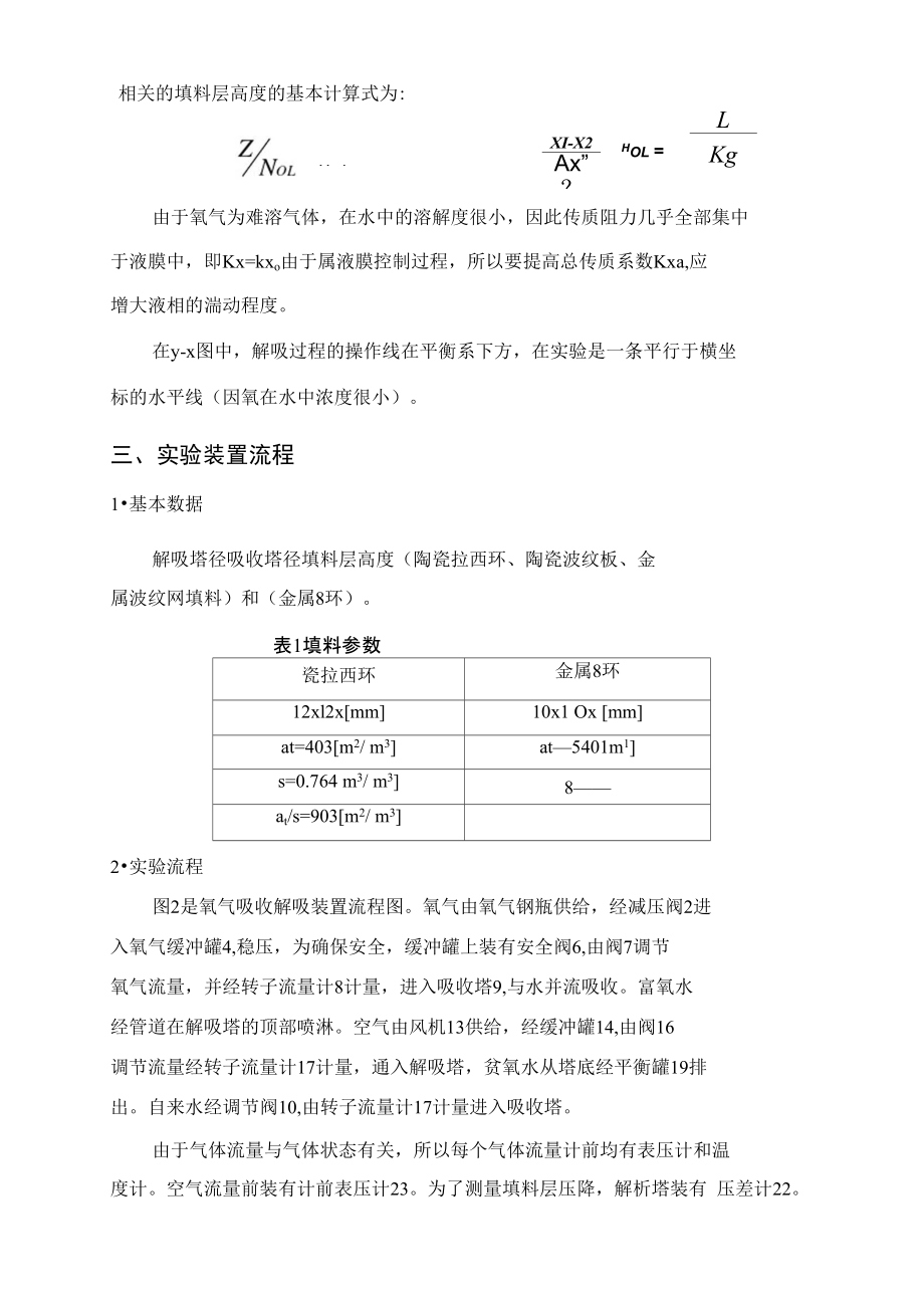 化工原理吸收實驗報告_第3頁