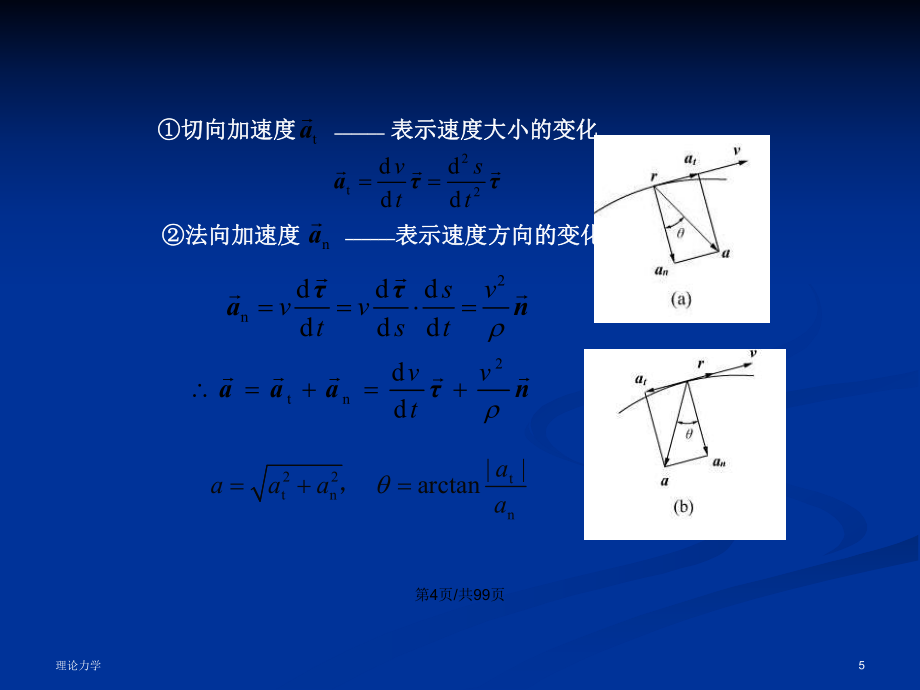 理论力学运动学PPT学习教案_第5页