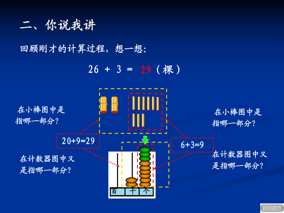 青岛一年级下册——两位数加一位数和整十数_第5页