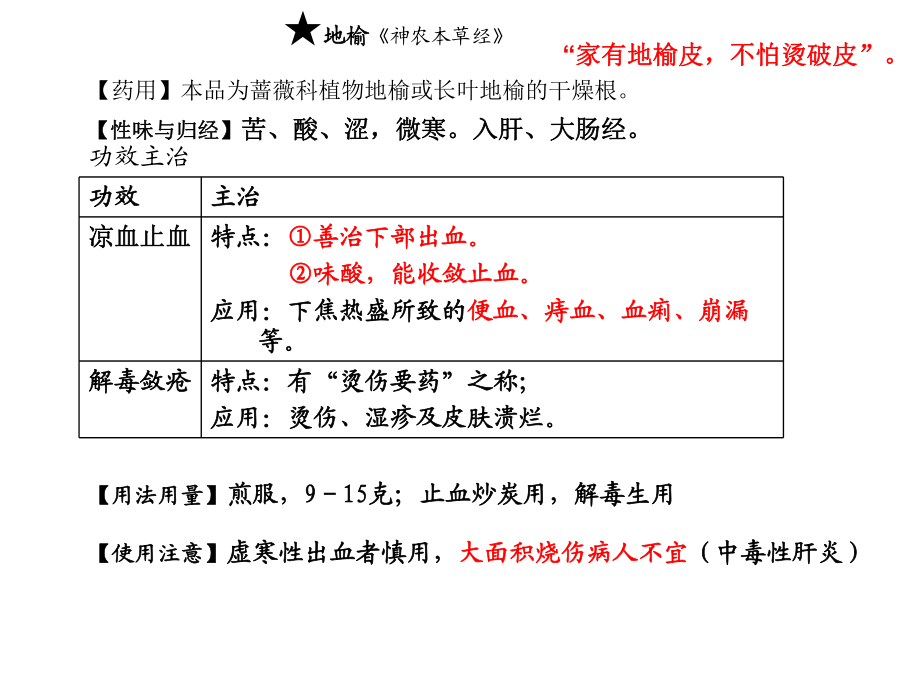 第18章---止血药(2)教学教材_第5页