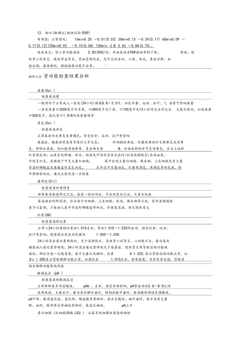 腎功能檢查結果分析_第4頁