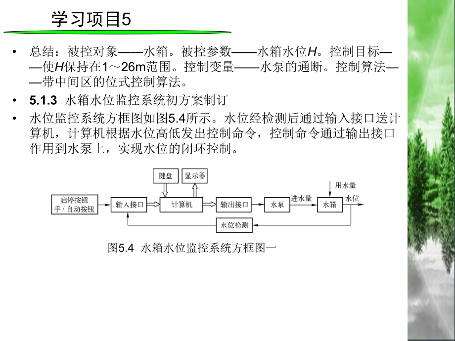 组态王液位控制实例_第4页