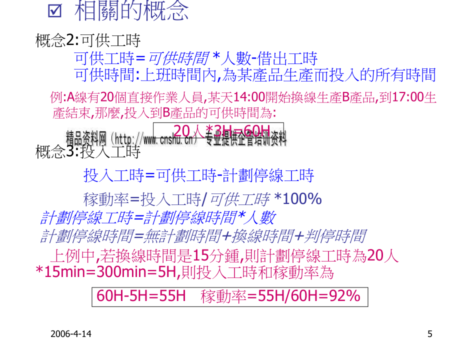 生產(chǎn)線(xiàn)平衡基礎(chǔ)知識(shí)講義_第5頁(yè)