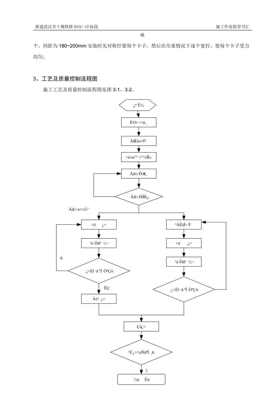 橋梁工程作業(yè)指導書_第4頁