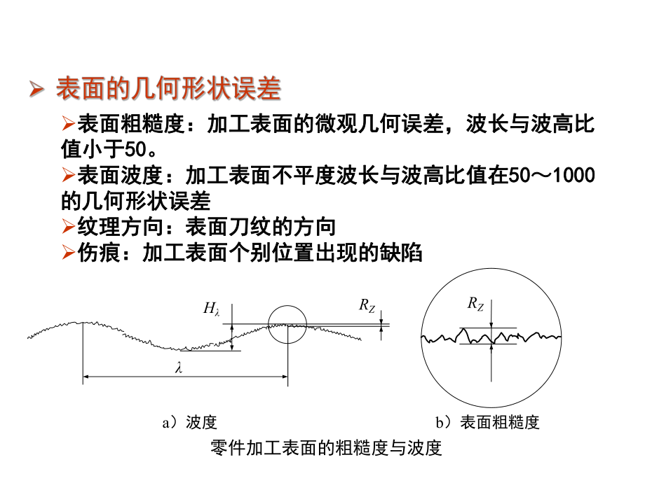 第五章機(jī)械加工表面質(zhì)量_第3頁