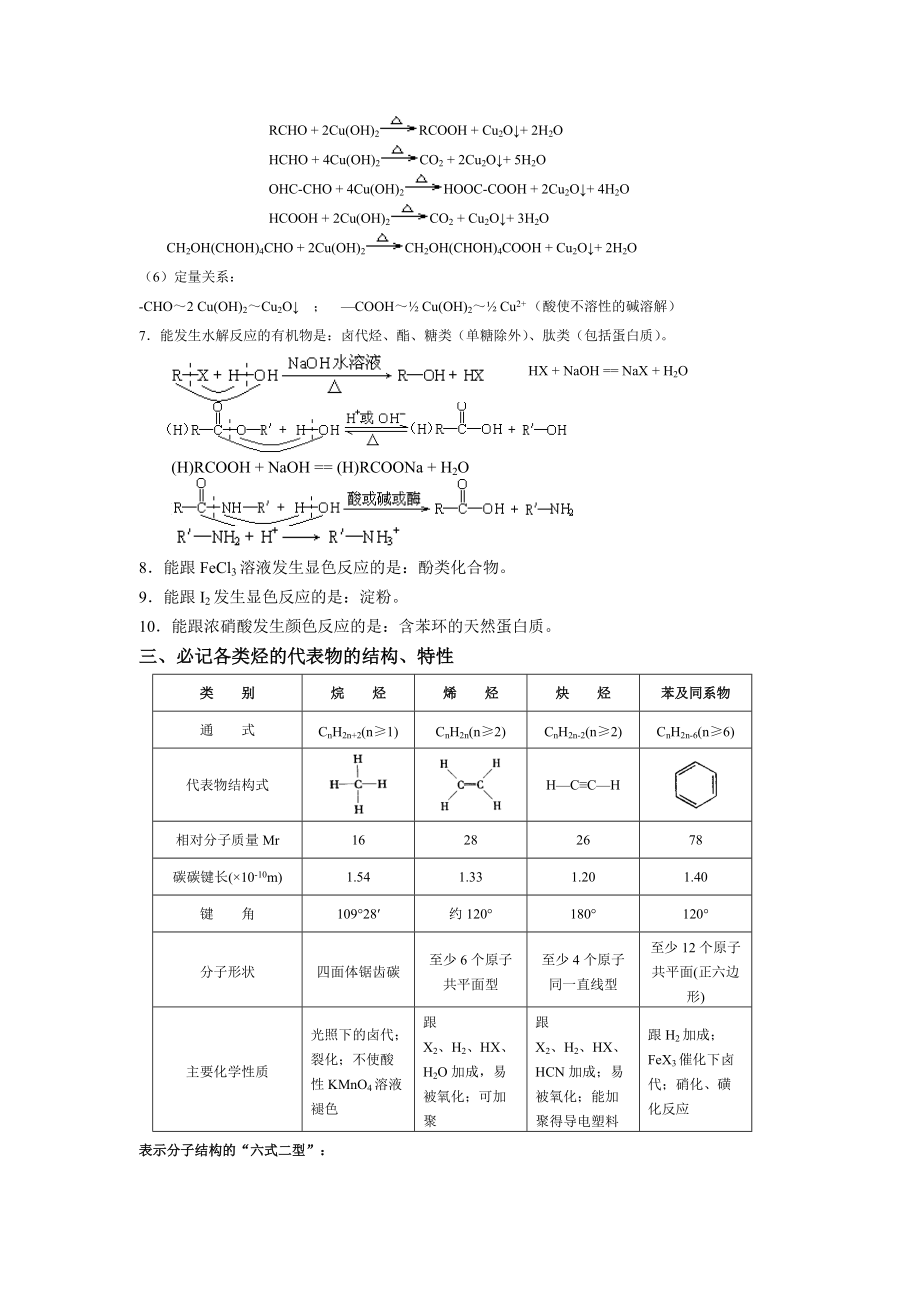 高中《有机化学基础》知识点超级归纳._第4页