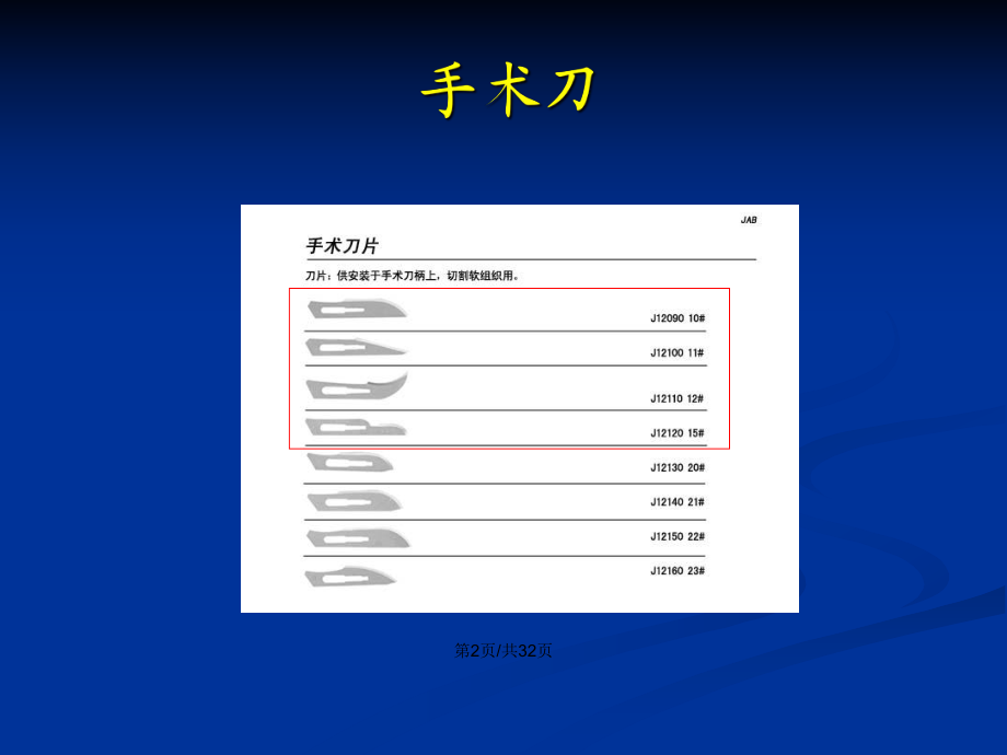 外科常用器械PPT学习教案_第3页