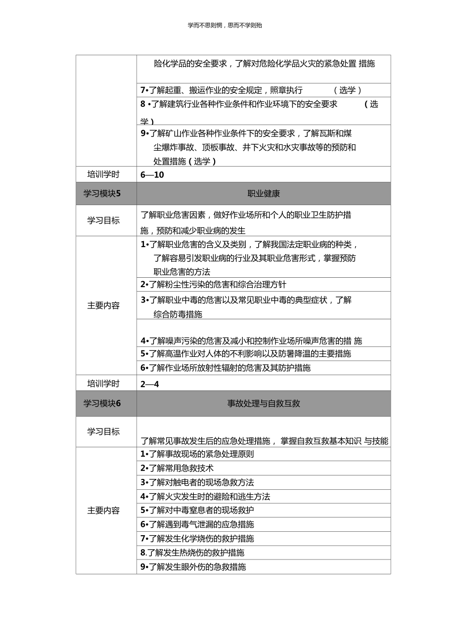 失地农民引导性培训教学计划_第5页